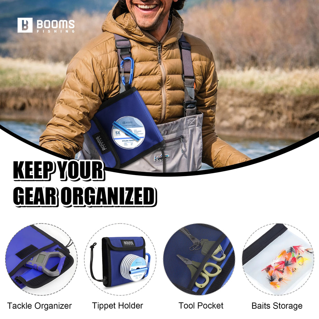 Sac de rangement pour accessoires de pêche