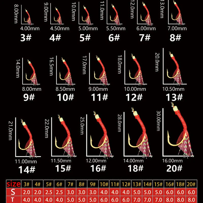 Hameçons mitraillettes a plume rouge -pêche en mer