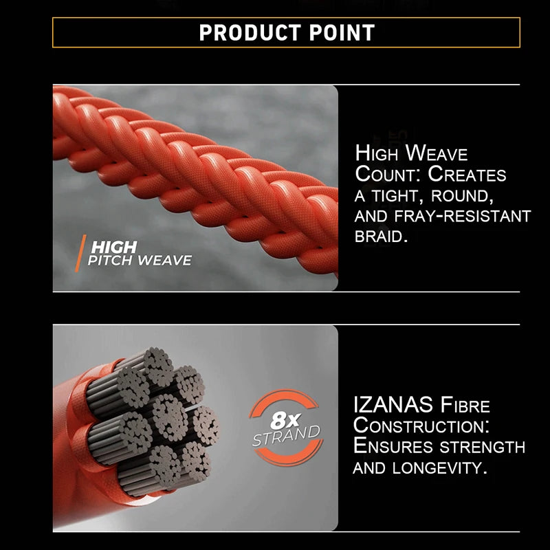 ligne de pêche tressés 8 brins - 300 m haute résistance