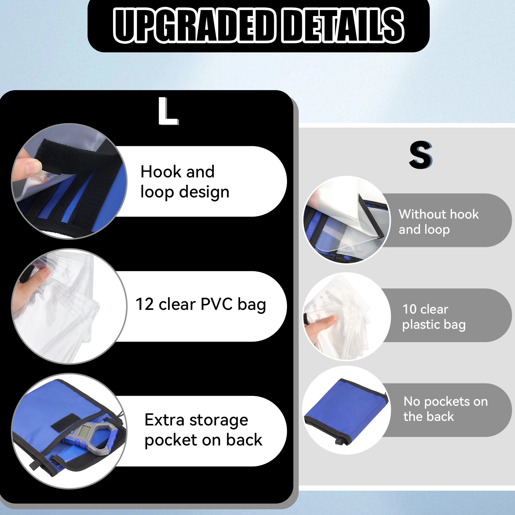 Sac de rangement pour accessoires de pêche