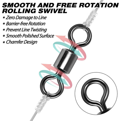 Émerillon pivotant acier inoxydable